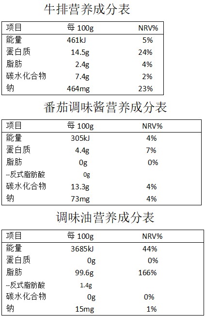 管家婆特马资料